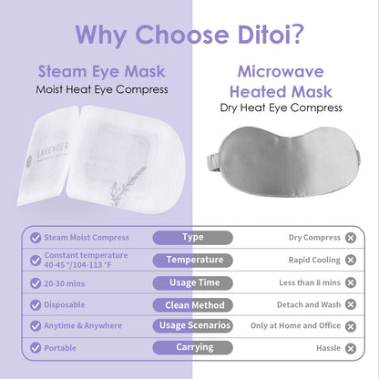 Ditoi Lavender Hyaluronic Acid Steam Eye Mask