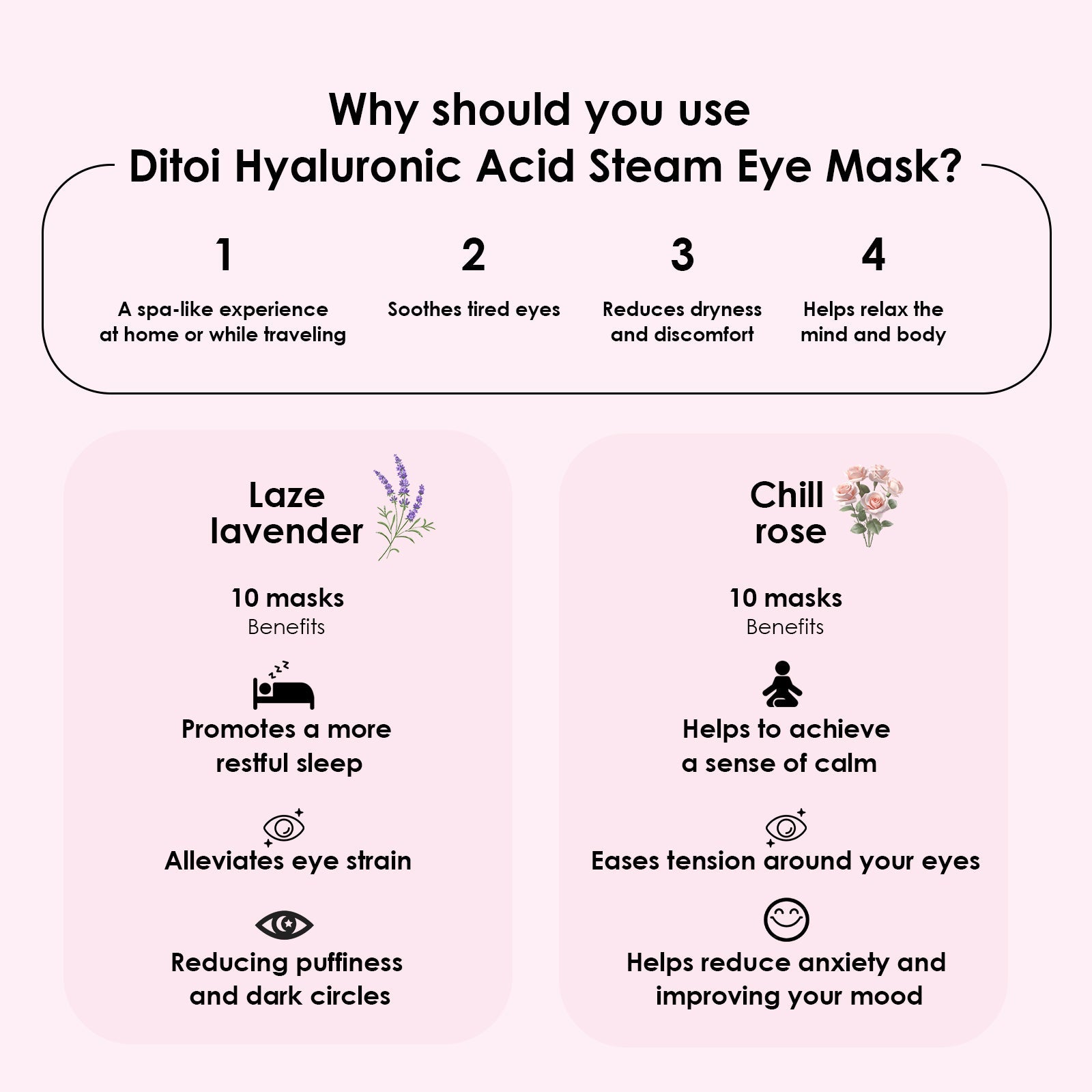 Ditoi Hyaluronic Acid Steam Eye Mask